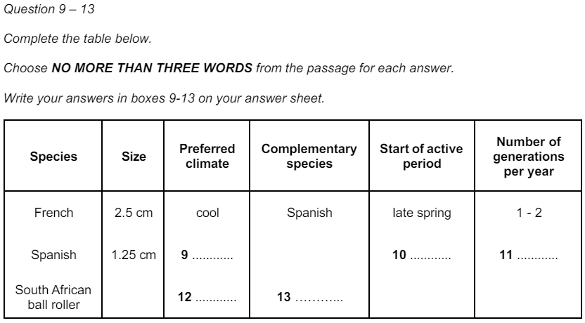 ielts reading table completion question