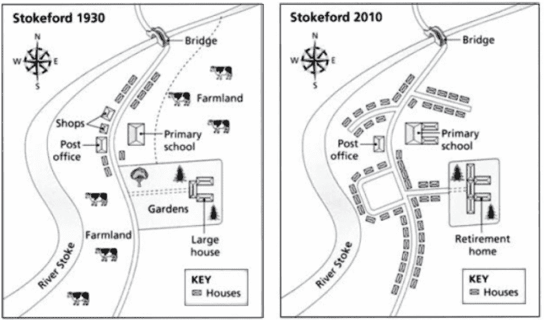 IELTS map