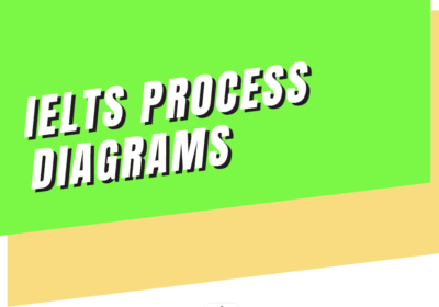 IELTS process diagrams